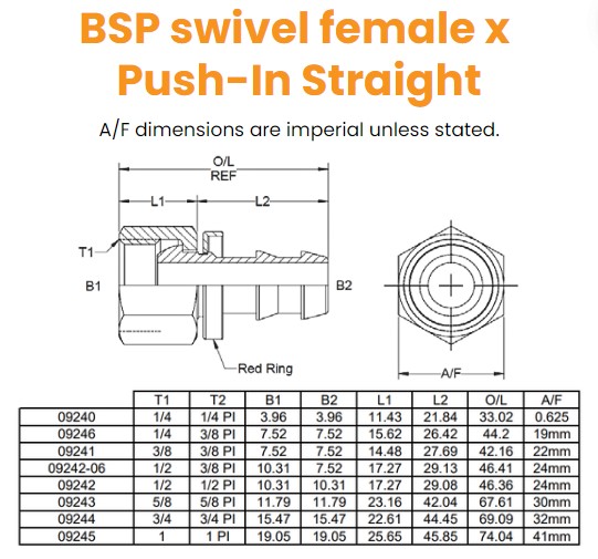 1/4 BSP Female x 1/4 Hose Push In Straight